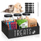 Dog Food