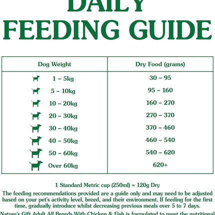 Nature's Gift Adult Dry Dog Food, Chicken & Fish 2.5kg - 100% Complete & Balanced Nutrition, Supports Digestion, Immunity & Skin Health