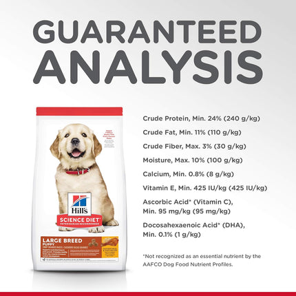 Hill's Science Diet Puppy Large Breed Dry Dog Food 12kg