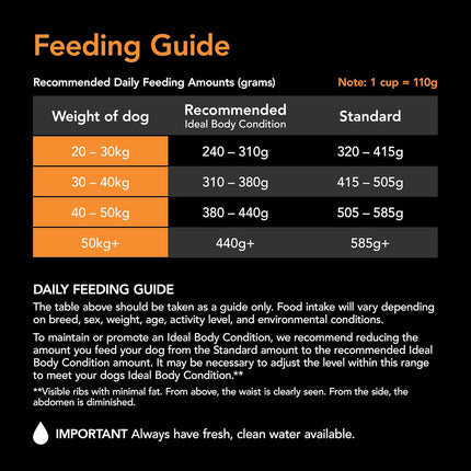 Purina Supercoat Adult Large Breed Chicken Dry Dog Food 18 Kg