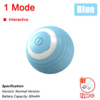 Small 1 Mode Blue