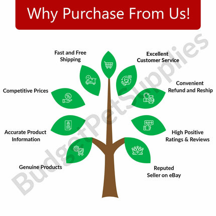 DENTIPET Oral Hygiene Finger Brush for Cats and Dogs 1 Piece Free AU Shipping